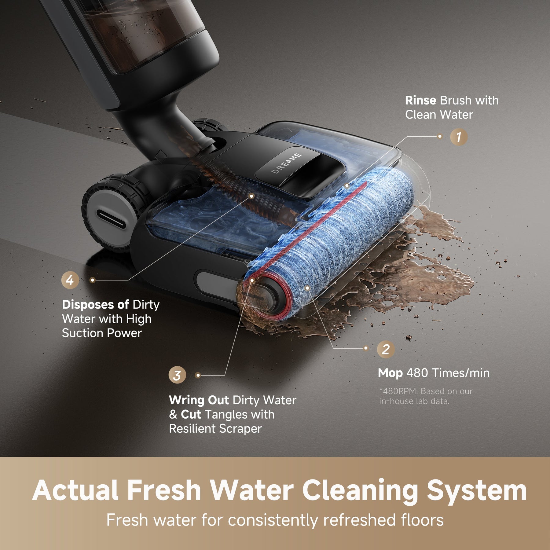 Dreame H15 Pro Wet Dry Vacuum Dreame MY