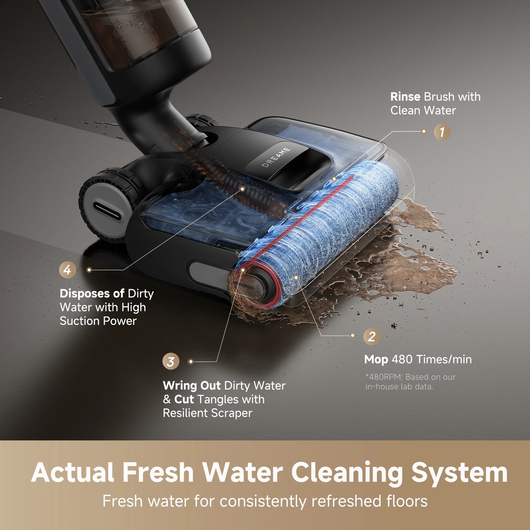 [Exclusive] Dreame H15 Pro Wet Dry Vacuum