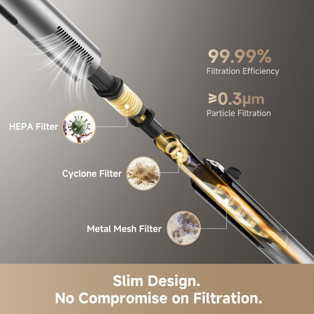 Cordless vacuum filtration system with HEPA, cyclone, and metal mesh filters shown