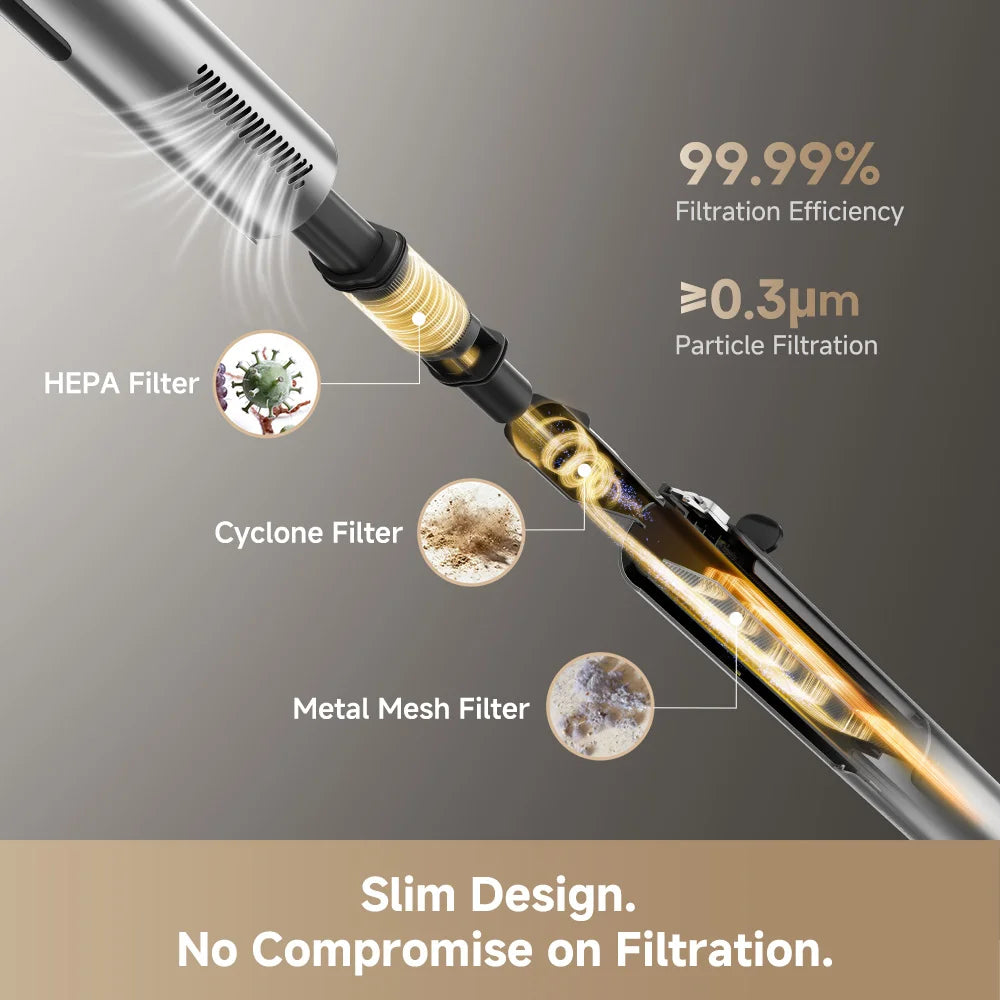 Dreame cordless vacuum filtration system with HEPA and mesh filters close-up