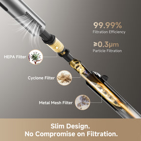 Cordless vacuum filtration system with HEPA, cyclone, and metal mesh filters shown