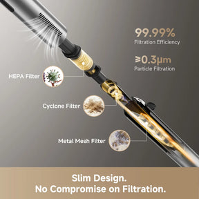 Dreame cordless vacuum filtration system with HEPA and mesh filters close-up