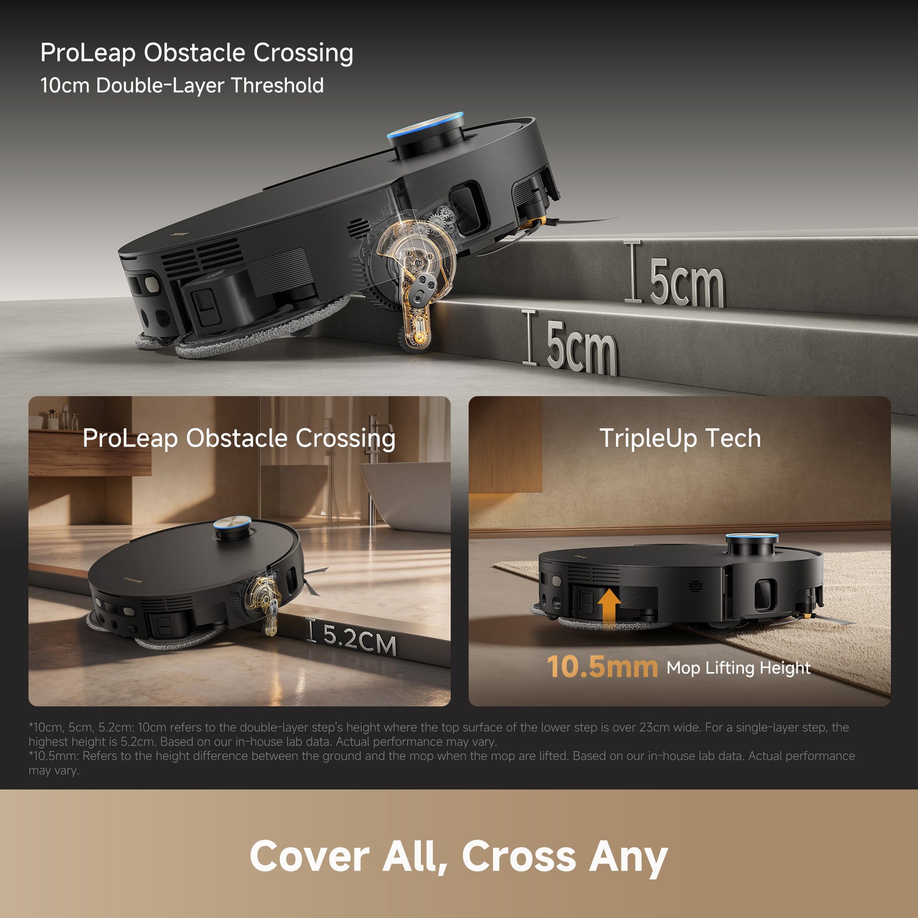 Robot vacuum crossing low thresholds with pro obstacle crossing design