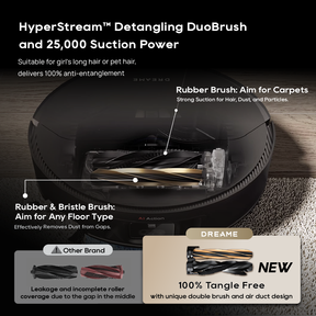 Dreame Aqua 10 Pro Track Robot Vacuum Dreame MY