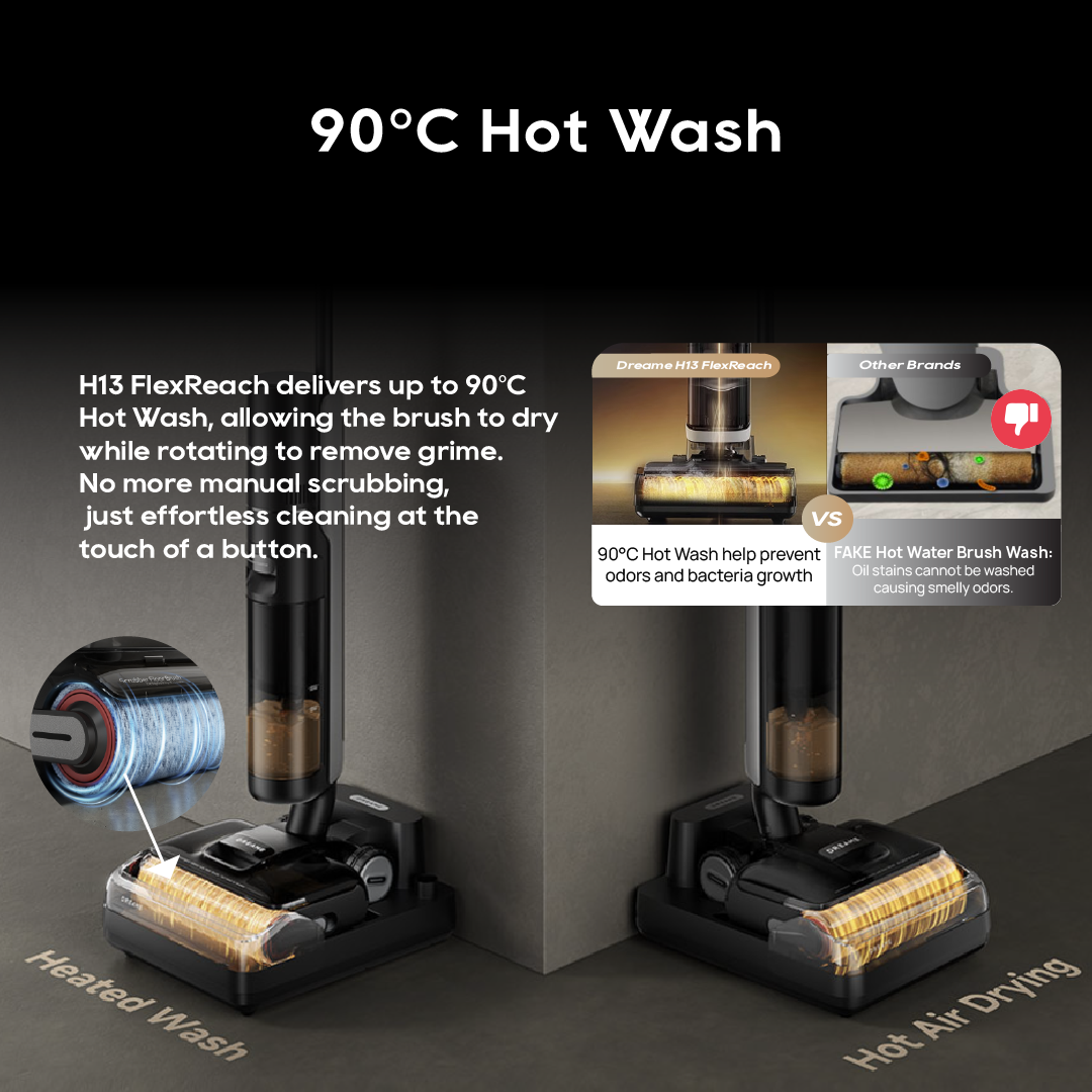 Dreame H13 FlexReach Wet Dry Vacuum Dreame MY