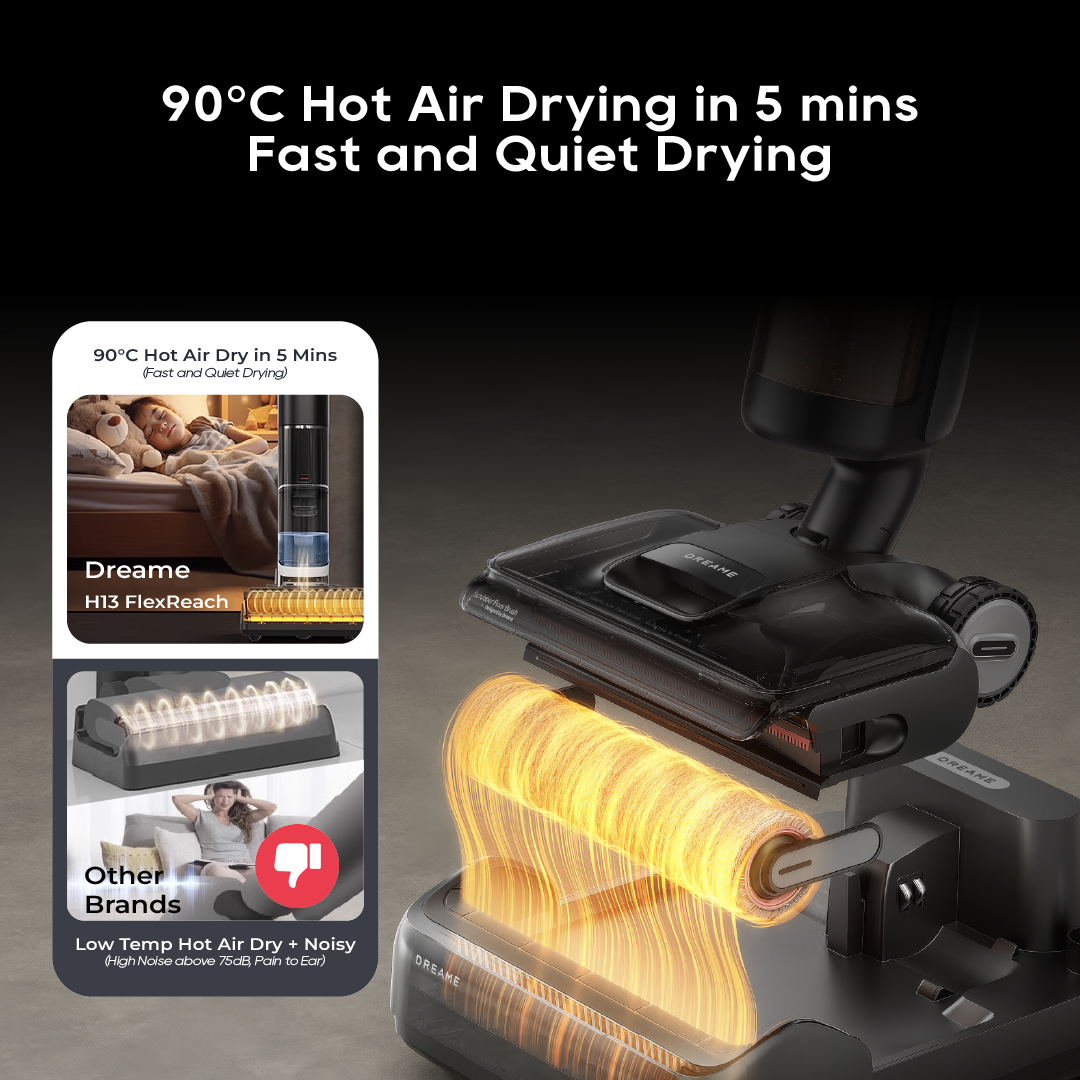 Dreame H13 FlexReach Wet Dry Vacuum Dreame MY