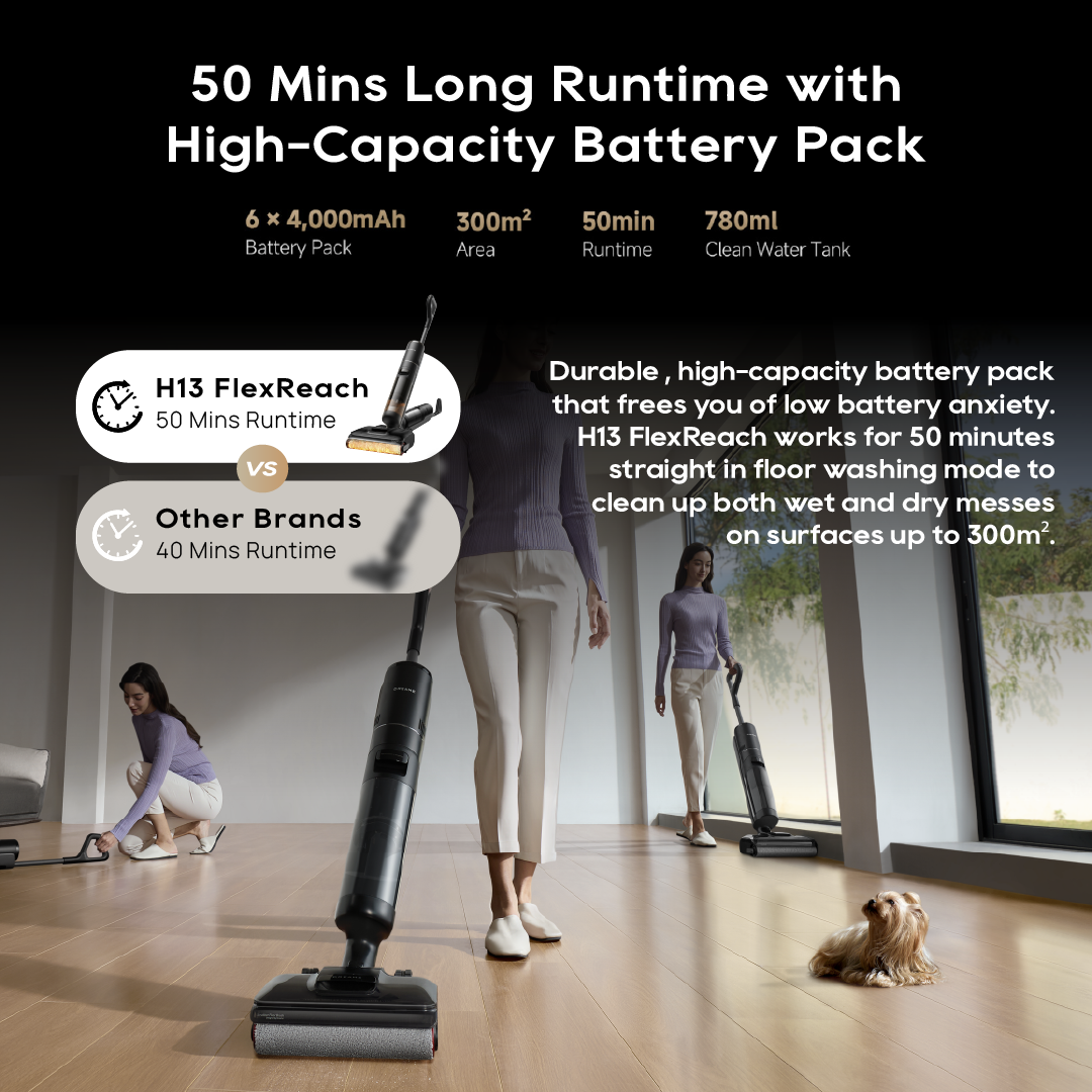 Dreame H13 FlexReach Wet Dry Vacuum Dreame MY