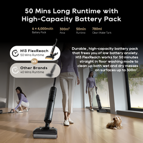 Dreame H13 FlexReach Wet Dry Vacuum Dreame MY