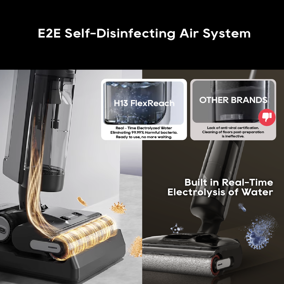 Dreame H13 FlexReach Wet Dry Vacuum Dreame MY
