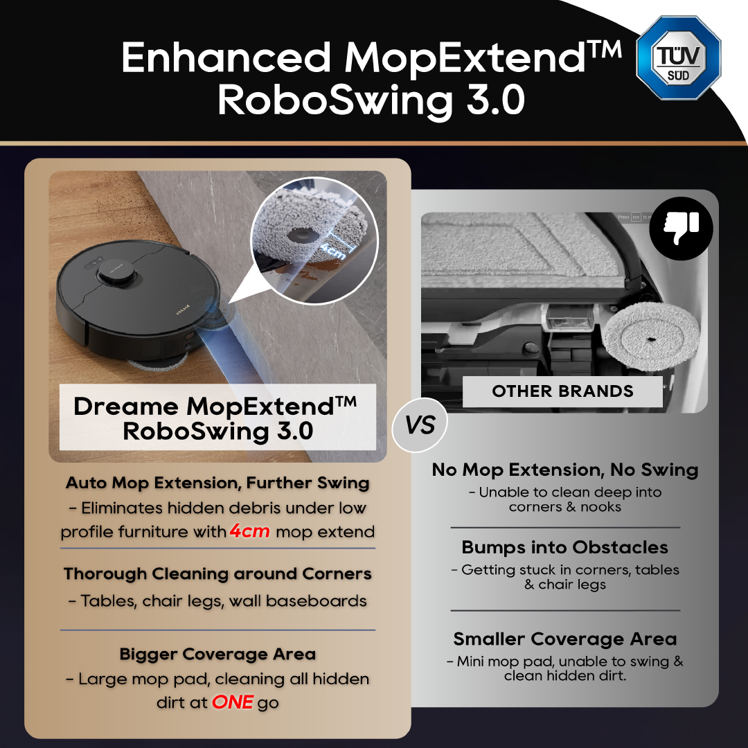 Dreame X40 Ultra Robot Vacuum Dreame MY