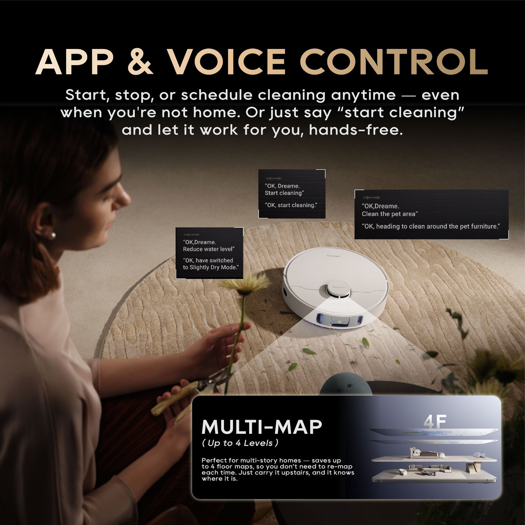 Dreame D20 Ultra Robot Vacuum Dreame MY