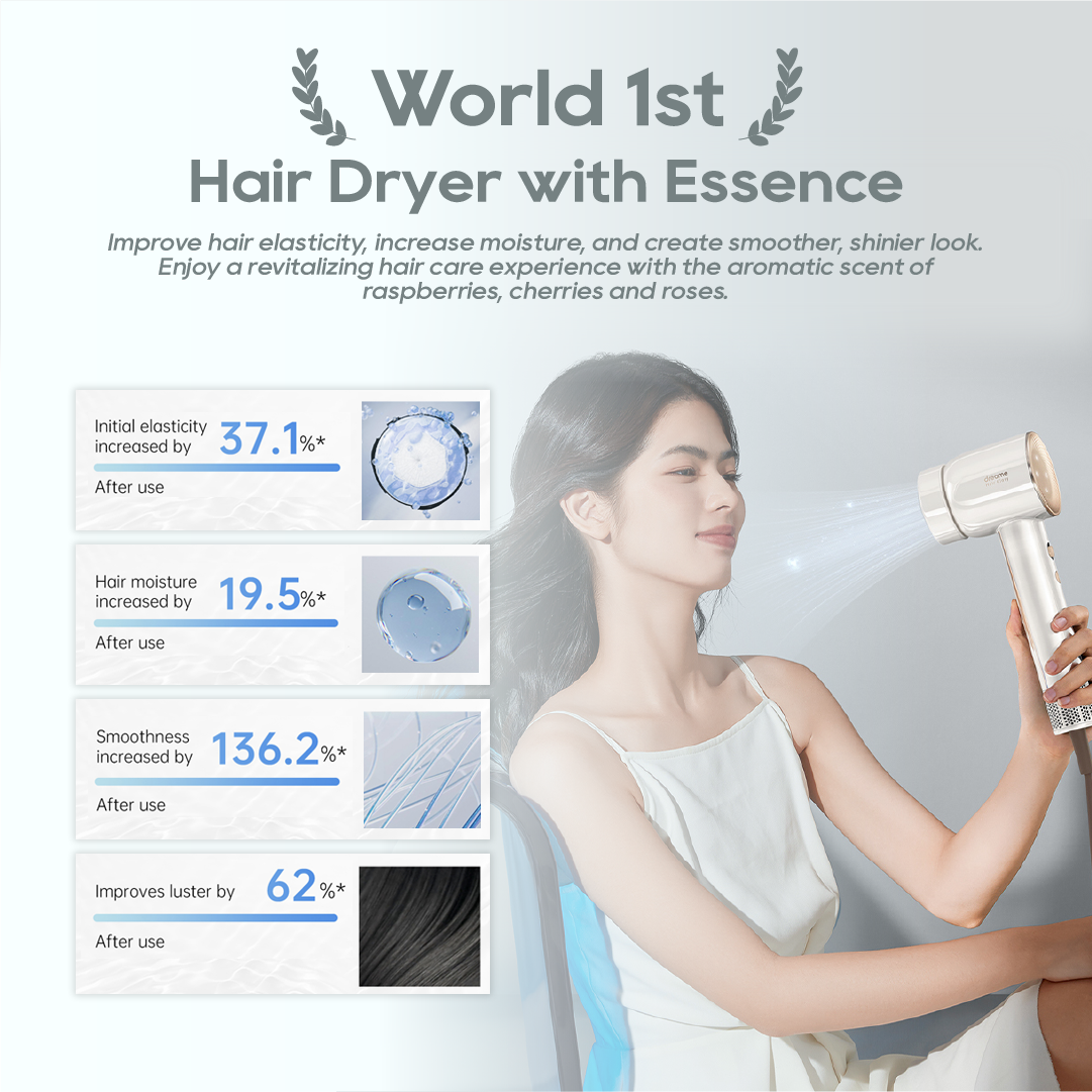 Dreame Glory Pro High Speed Hair Dryer Dreame MY