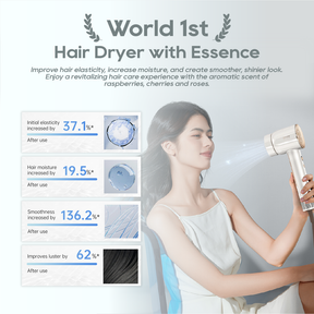 Dreame Glory Pro High Speed Hair Dryer Dreame MY