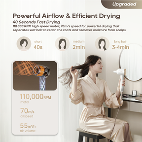 Dreame Glory Pro High Speed Hair Dryer Dreame MY