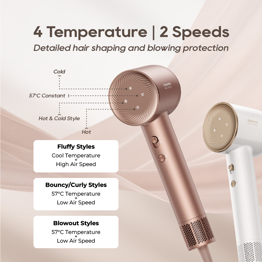 Dreame Glory Pro High Speed Hair Dryer Dreame MY