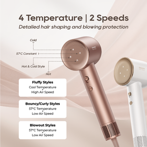 Dreame Glory Pro High Speed Hair Dryer Dreame MY