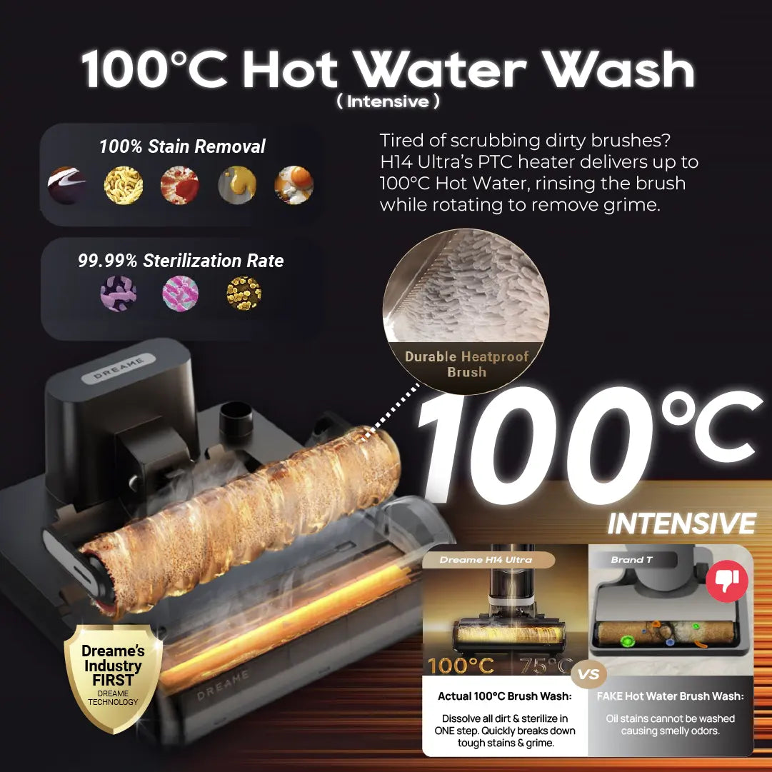 Dreame H14 Ultra Cordless Wet and Dry Vacuum Dreame MY