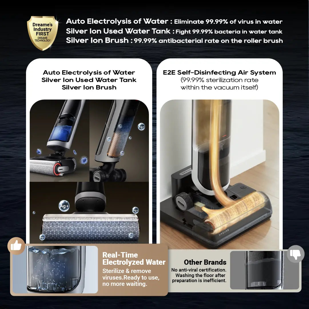 Dreame H14 Ultra Cordless Wet and Dry Vacuum Dreame MY