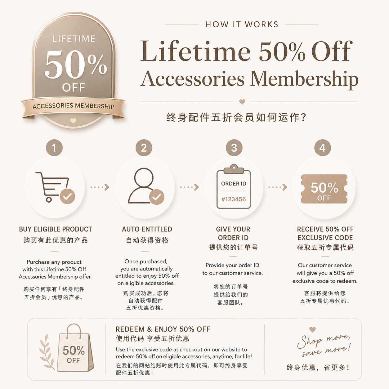 MUACHI Dreame Air cordless vacuum cleaner accessories membership promo graphic
