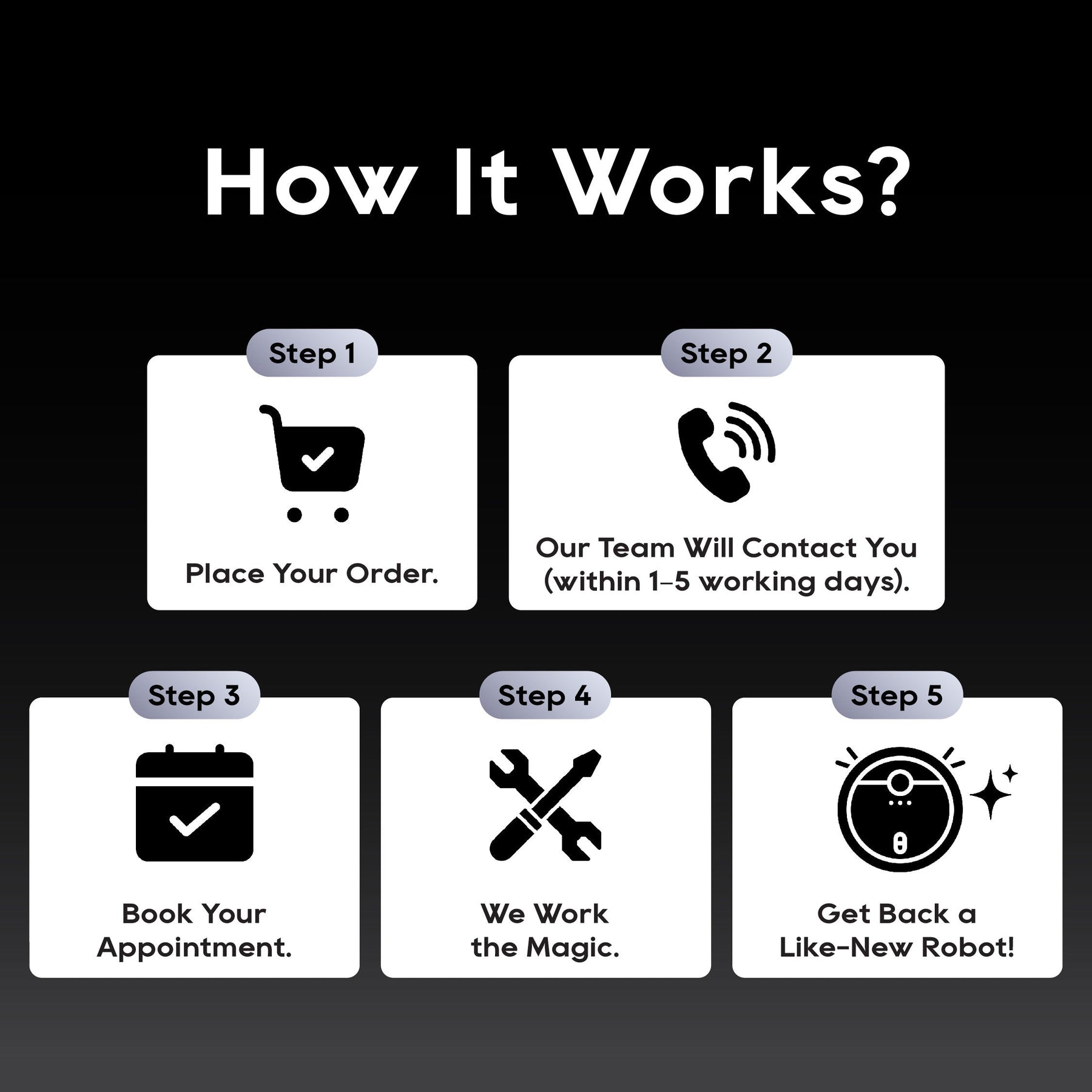 Dreame Expert Care — Robot Maintenance & Heavy-Duty Deep Cleaning Service Dreame MY