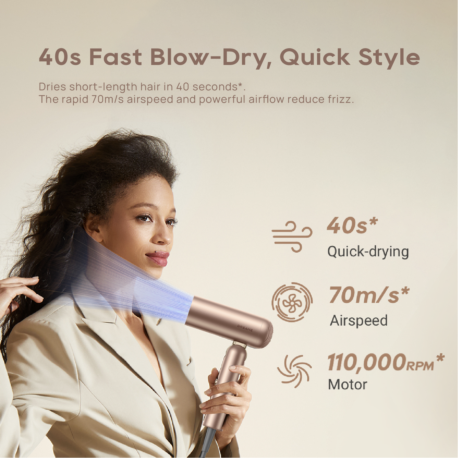 Dreame Pocket Uni Hair Dryer Dreame MY