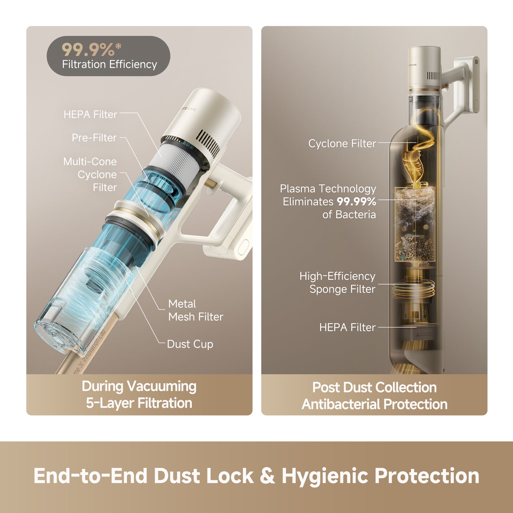 Cordless vacuum filtration system with HEPA and cyclone filter components