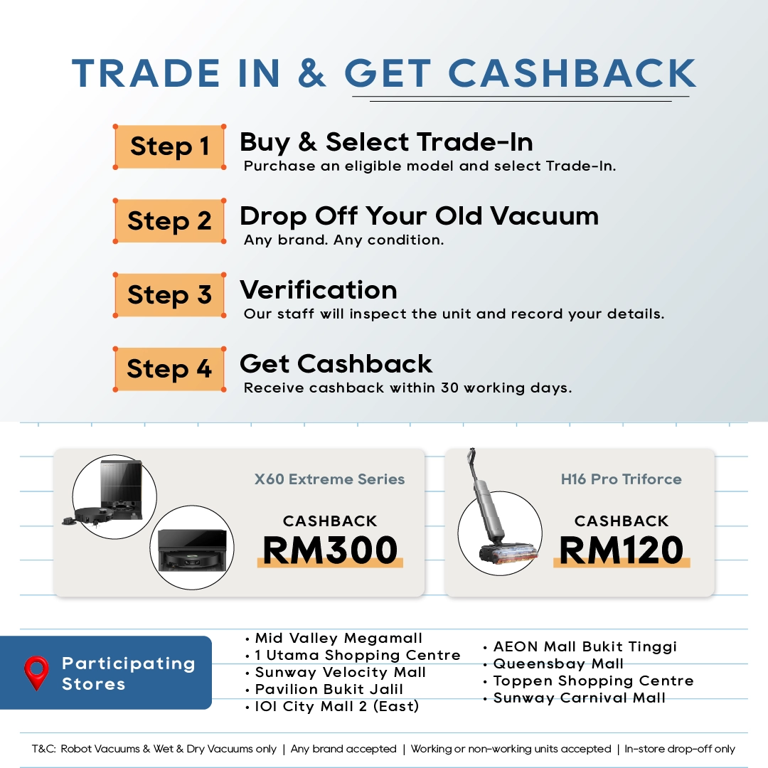 Upright wet dry vacuum icons in trade-in and cashback infographic layout