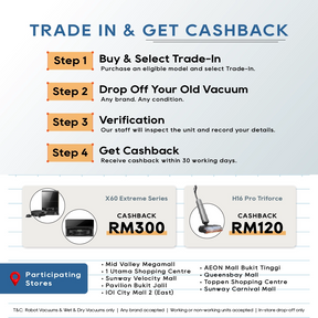 Upright wet dry vacuum icons in trade-in and cashback infographic layout