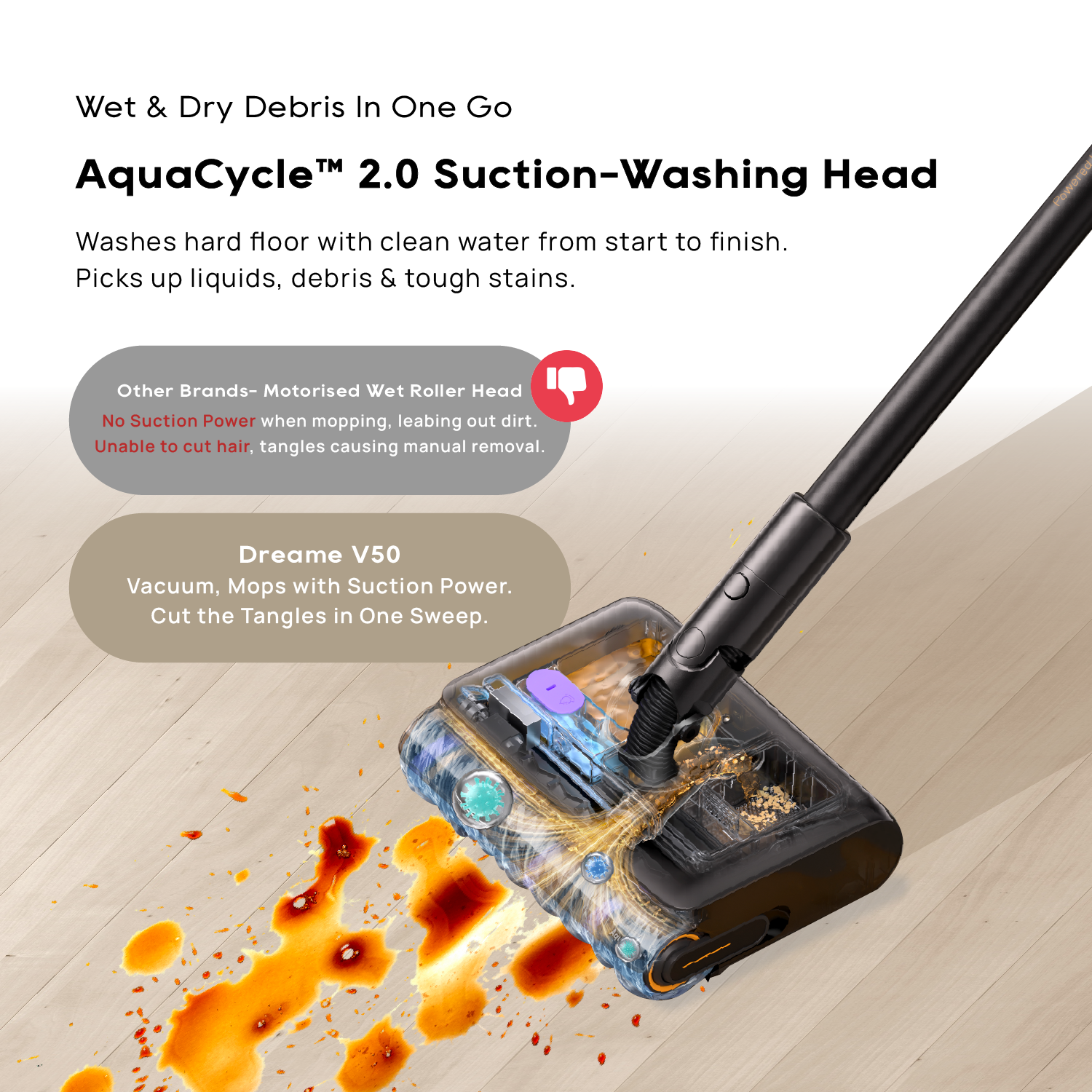 Dreame V50 Cordless Vacuum Cleaner Dreame MY