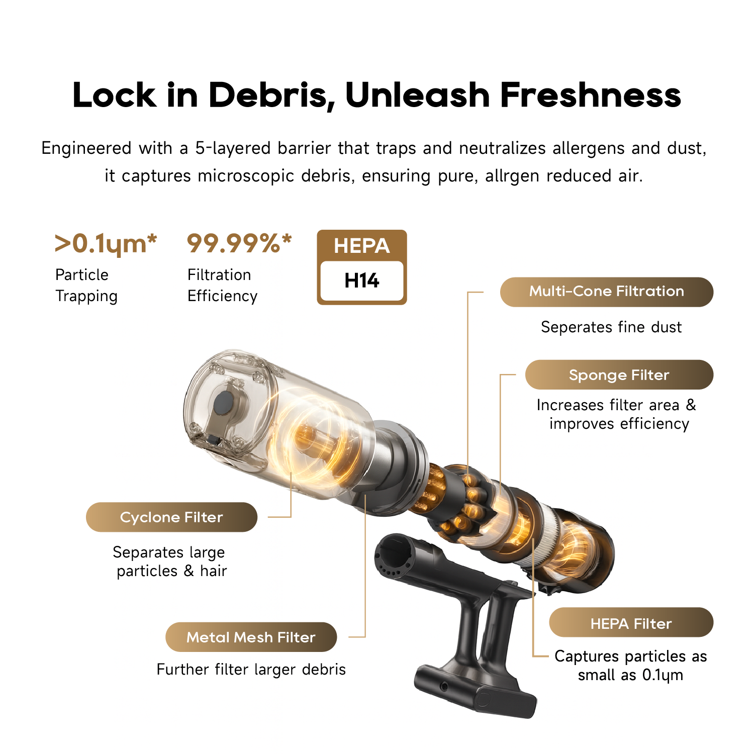 Dreame V50 Cordless Vacuum Cleaner Dreame MY