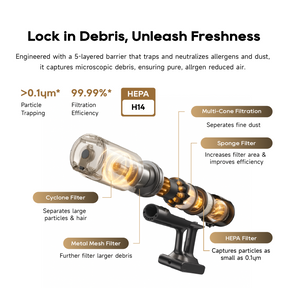 Dreame V50 Cordless Vacuum Cleaner Dreame MY