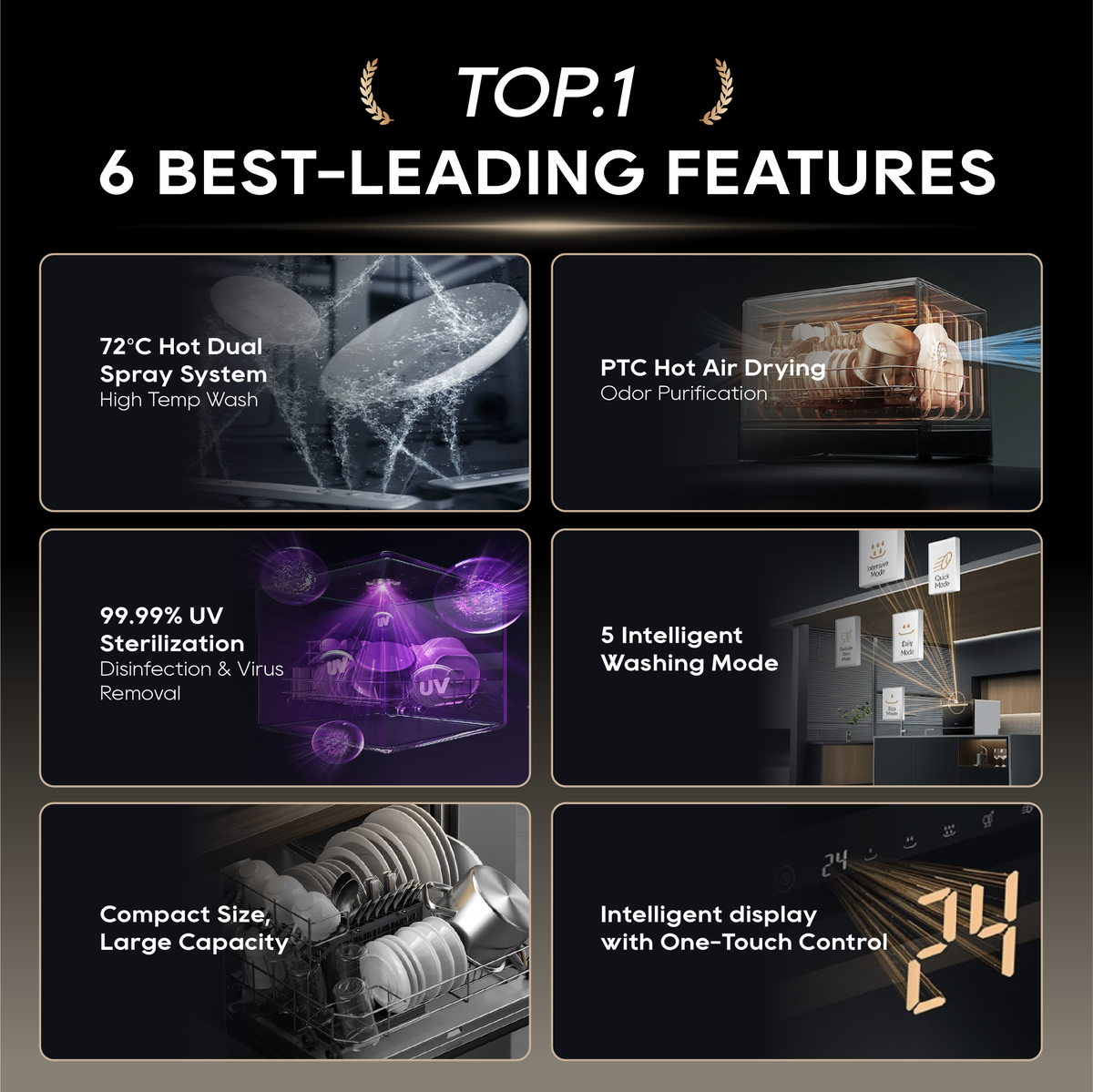 Dreame Z2000 Tabletop Dishwasher Dreame MY