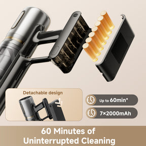 Dreame V20 Stick Vacuum