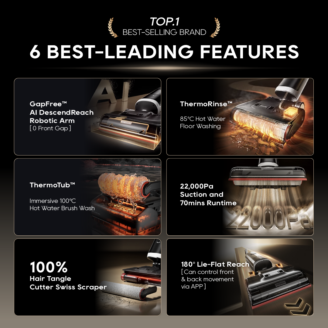 Dreame H15 Pro Heat Wet Dry Vacuum Dreame MY