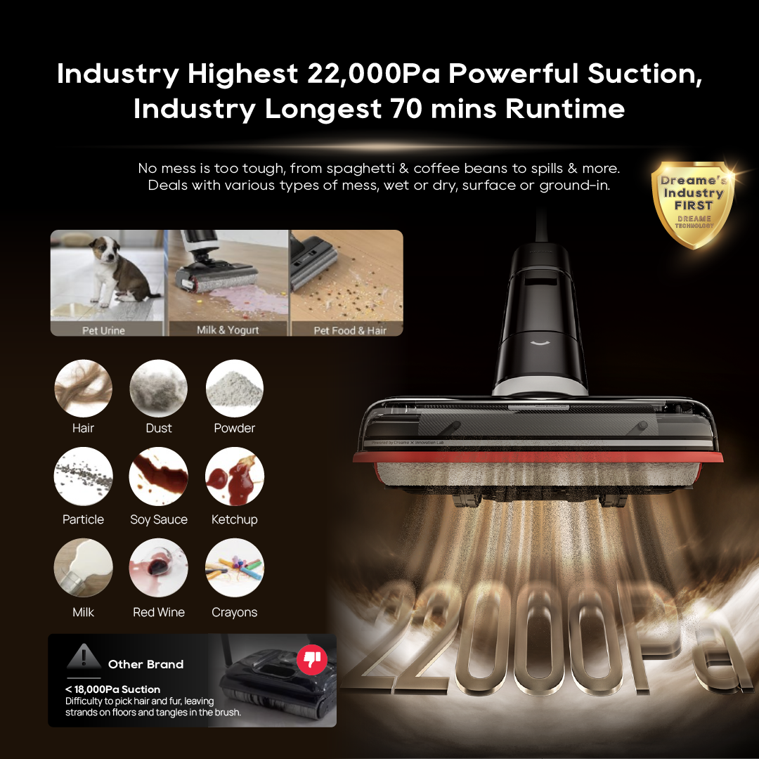 Dreame H15 Pro Heat Wet Dry Vacuum Dreame MY