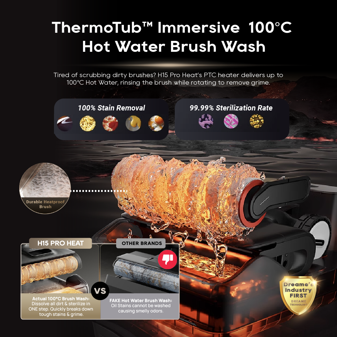 Dreame H15 Pro Heat Wet Dry Vacuum Dreame MY