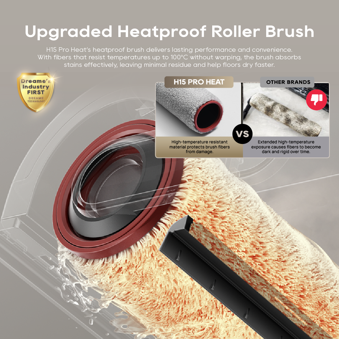 Dreame H15 Pro Heat Wet Dry Vacuum Dreame MY