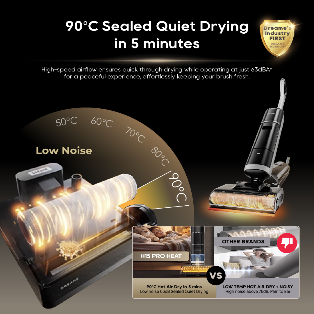 Dreame H15 Pro Heat Wet Dry Vacuum Dreame MY
