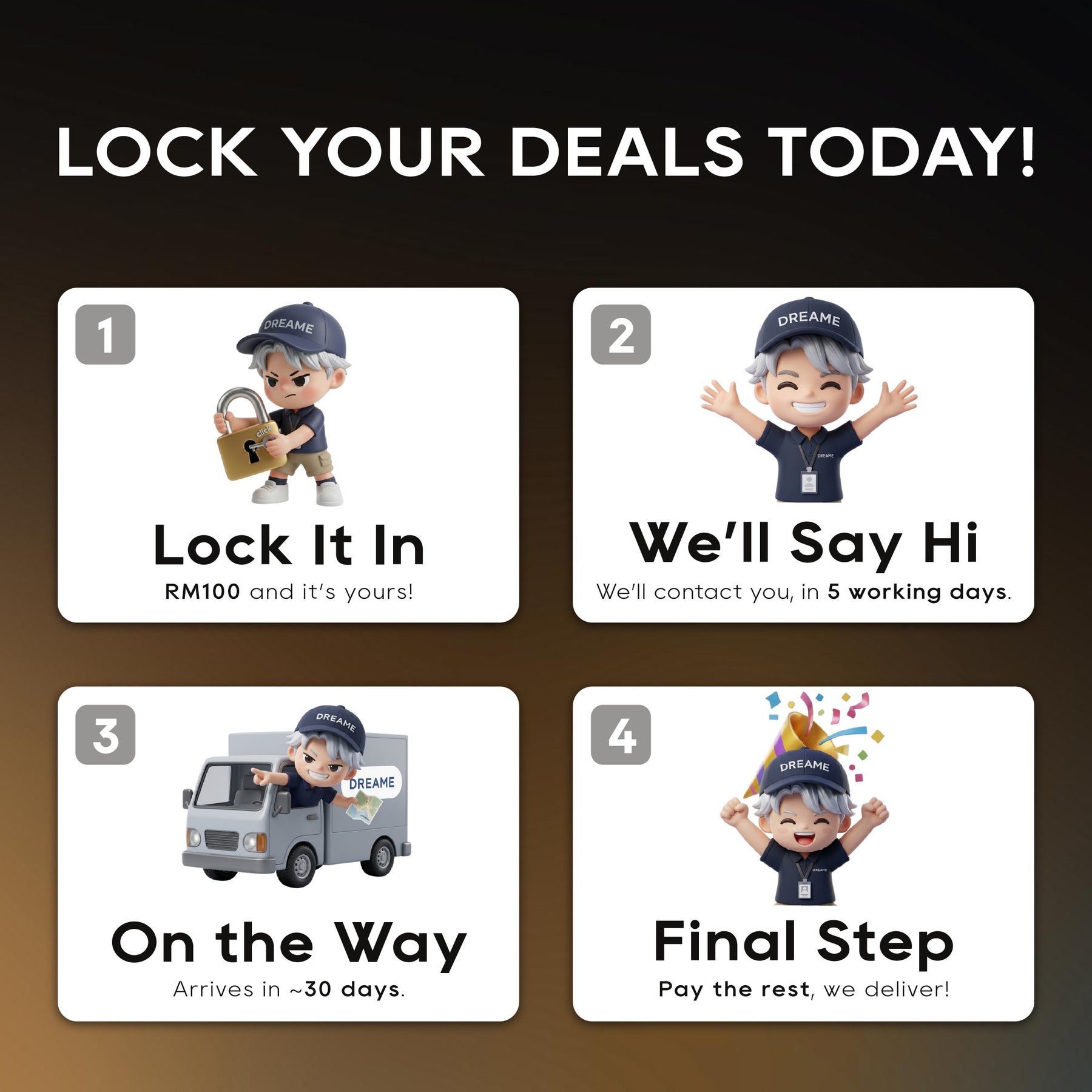 (DEPOSIT ONLY) Dreame Dehumidifier DB40