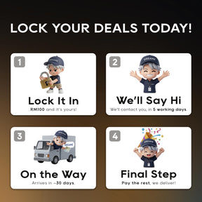 (DEPOSIT ONLY) Dreame Dehumidifier DB40