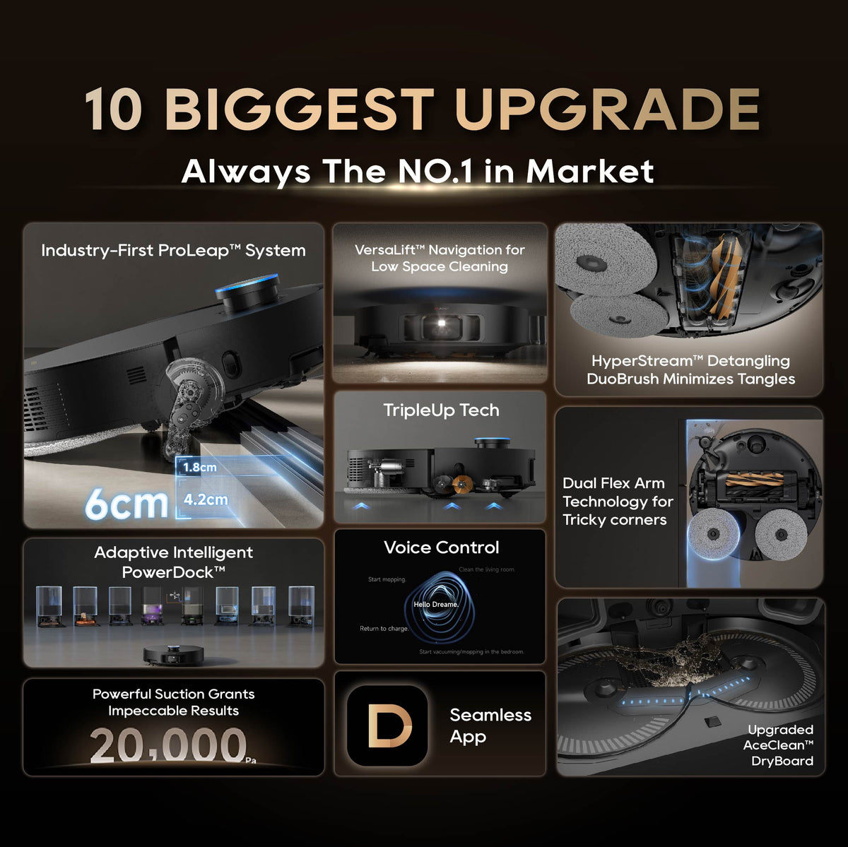 Dreame X50 Ultra Robot Vacuum Dreame MY