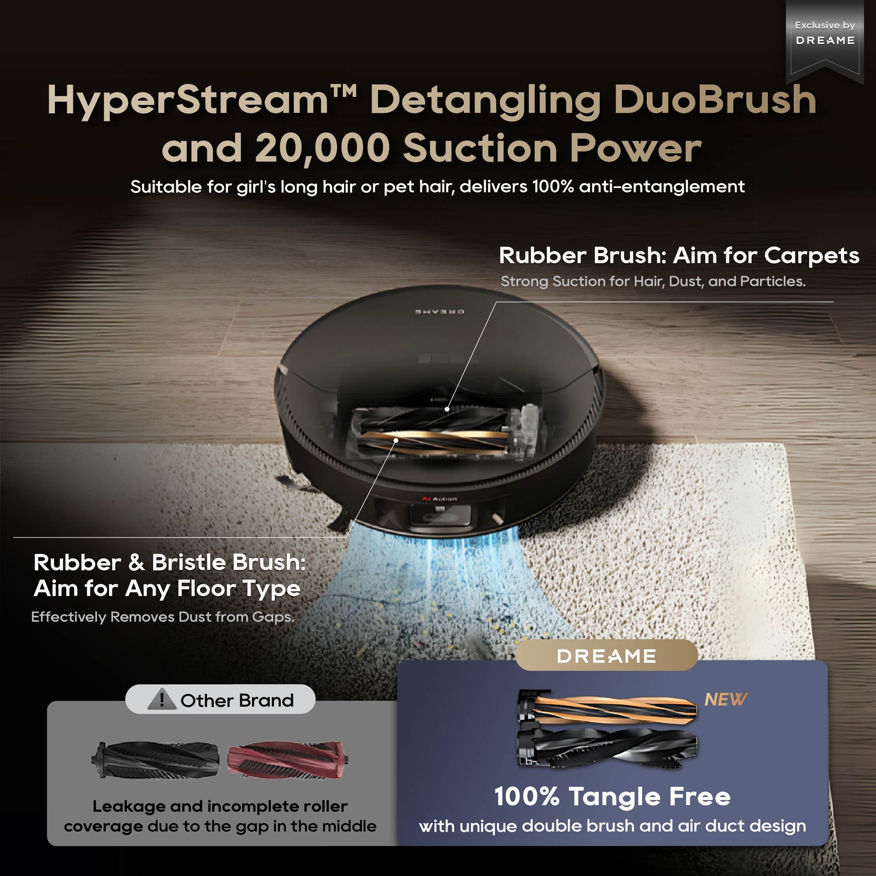 Dreame X50 Ultra Robot Vacuum Dreame MY