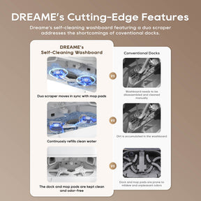 Dreame L30s Ultra Robot Vacuum Cleaner Dreame MY