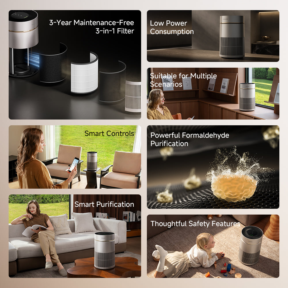 Dreame TP10 Portable Air Purifier