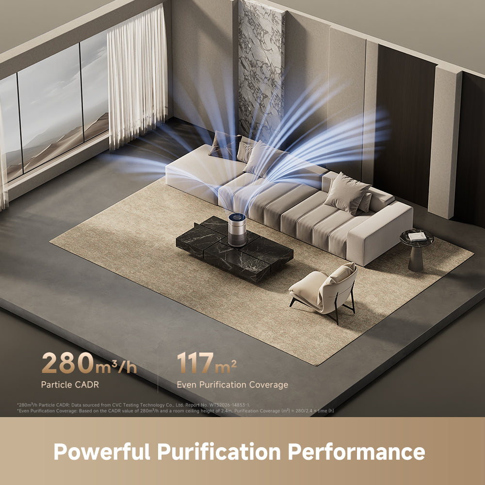 Dreame TP10 Portable Air Purifier