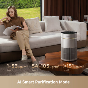 Dreame TP10 Portable Air Purifier