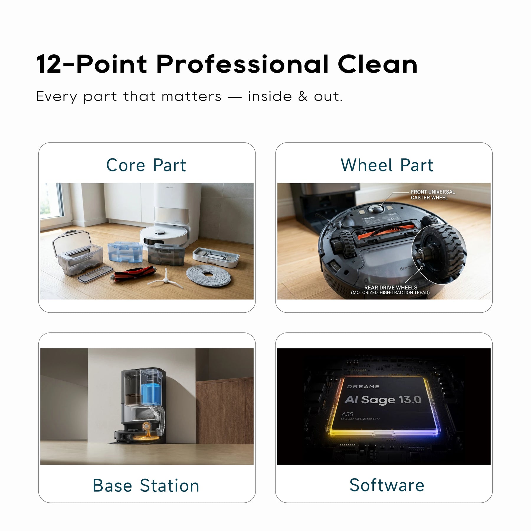 On-site robot vacuum cleaning service infographic with core and wheel part icons