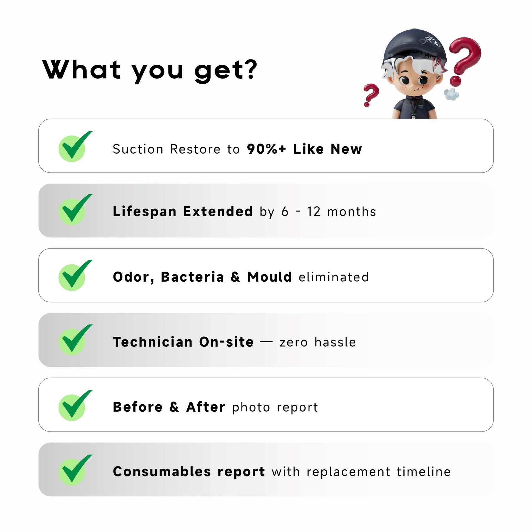 Robot vacuum cleaning service benefits checklist with on-site technician and report items