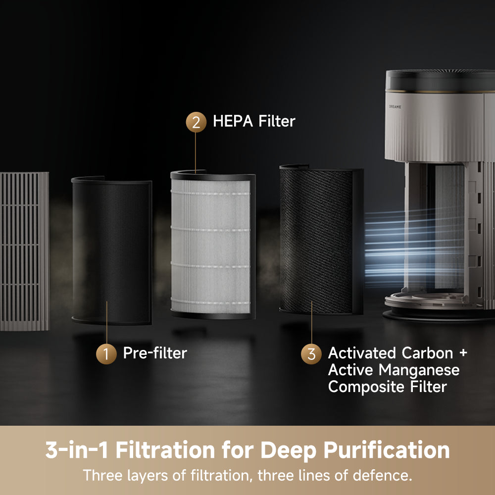 Dreame TP20 Air Purifier
