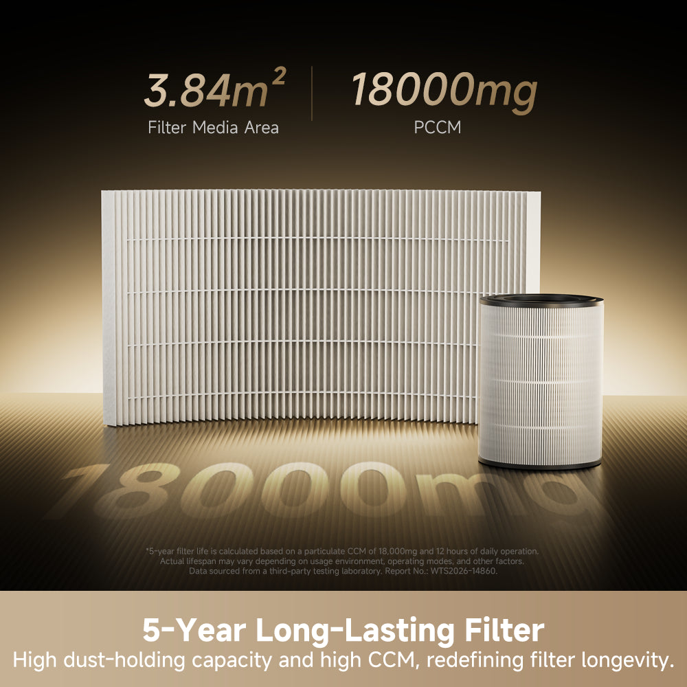 Dreame TP20 Air Purifier